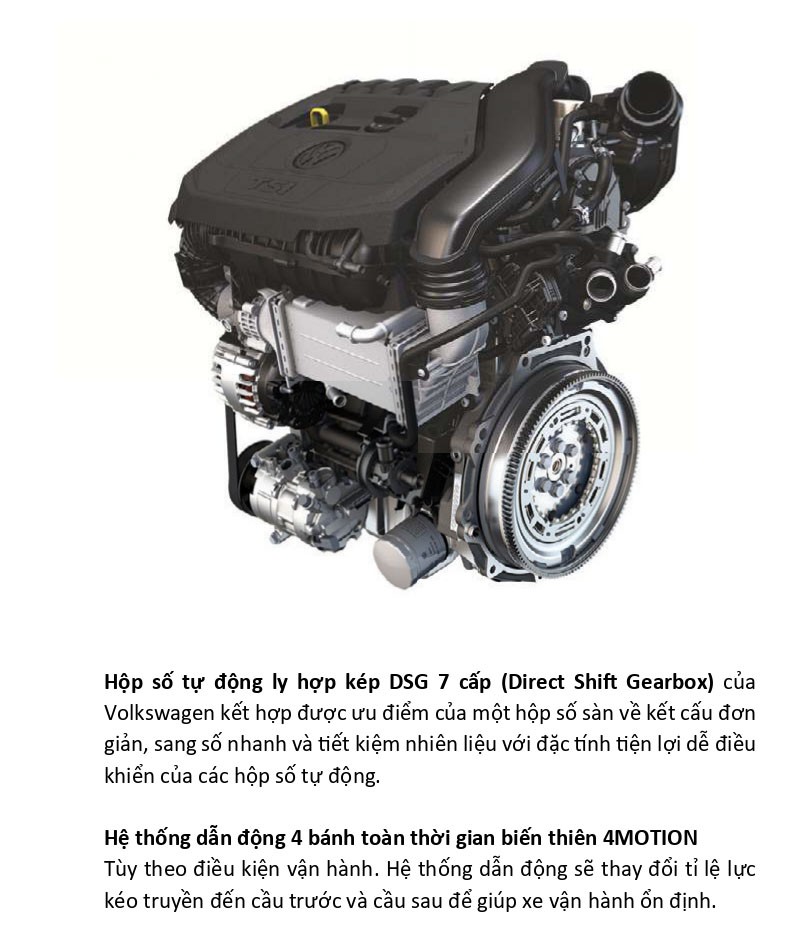 hộp số Volkswagen Tiguan